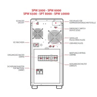 Skizze mit Anschlüssen der Sentinel Power SPT 10000 Online USV Anlage von Riello UPS.