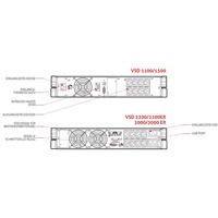 Skizze mit den Anschlüssen der Vision Dual 1100 Line Interactive USV Anlage von Riello UPS.