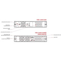 Skizze mit Anschlüssen der Vision Dual VSD 2200 Line Interactive USV Anlage.