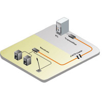 Diagramm zur Anwendung des CrystalLink Audio Extenders über CATx von Rose Electronics.