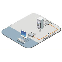 Diagramm zur Anwendung des CrystalView DVI Mini KVM Extenders von Rose Electronics.