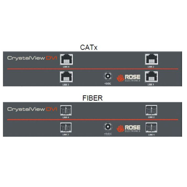 CrystalView DVI Quad DVI KVM Extender über CATx oder Glasfaser von Rose Electronics.