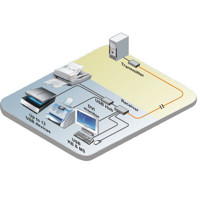 Diagramm zur Anwendung des CrystalView EX5 DVI KVM Extenders von Rose Electronics.