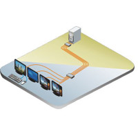 Diagramm zur Anwendung des CrystalView EX5 Quad DVI und USB KVM Extenders von Rose.