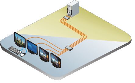 crystalview-ex-quad-rose-electronics-dual-quad-head-dvi-kvm-extender-100m-diagramm