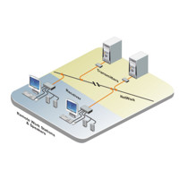 Diagramm zur Anwendung des CrystalView Extreme KVM over IP Extenders von Rose.