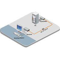 Diagramm zur Anwendung des CrystalView Mini PS/2 und VGA KVM Extenders von Rose.