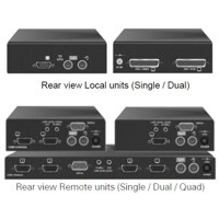 Anschlüsse des CrystalView Plus KVM Extenders für VGA und PS/2 von Rose Electronics.