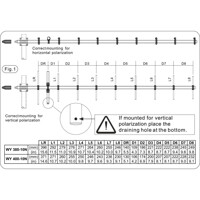 Montage der WY 400-10N 400-470 MHz UHF Yagi Antenne von SIRIO Antenne