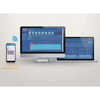 BMS Batteriemanagementsystem für die Überwachung von USV Batterien