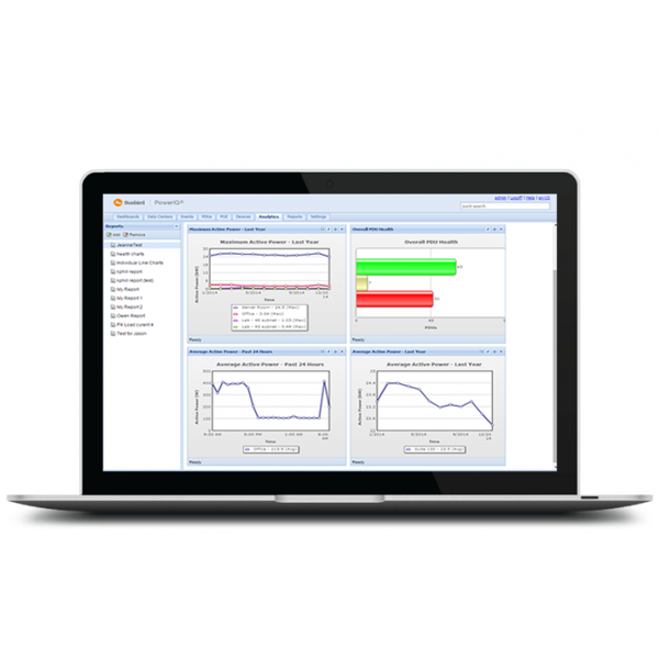 Power IQ Data Center Infrastructure Management (DCIM) Software von Sunbird