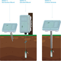 TEKTELIC Agrikultur Sensoren Varianten (CLOVER, KIWI und Custom)