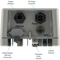 KONA Macro 16-Kanal IoT LoRaWAN Gateway für Outdoor Anwendungen von TEKTELIC Anschluesse