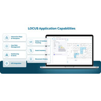 Funktionalität der LOCUS Asset Tracking Anwendungen von TEKTELIC