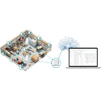 Indoor Anwendung der LOCUS Asset Tracking Anwendungen von TEKTELIC