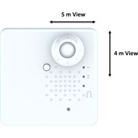 VIVID LoRaWAN Smart Room PIR Sensor von TEKTELIC Front