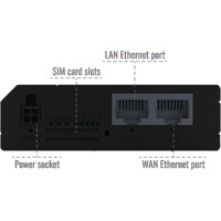 RUT241 4G LTE Industrierouter mit Wi-Fi von Teltonika Anschlüsse