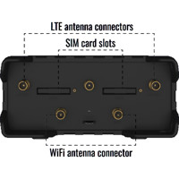 RUT951 industrieller 4G Router von Teltonika Antennenverbindungen