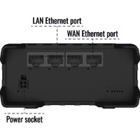 RUT951 industrieller 4G Router von Teltonika Ethernet Ports