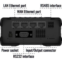 RUT956 4G LTE Industrie Router mit Wi-Fi und GNSS von Teltonika serielle und Ethernet Anschlüsse