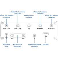 RUTX14 kompakter 4G LTE CAT12 Industrierouter mit Wave-2 802.11ac Dual Band Wi-Fi und Bluetooth 4.0 von Teltonika Zeichnung Back
