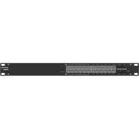 Vorderseite des SWM280 Managed Rack PoE Switch von Teltonika