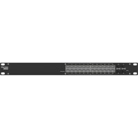 Ports des SWM282 Managed 28-Port Rack Switch von Teltonika