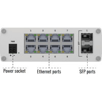 TSW210 industrieller Netzwerk Switch mit 8x RJ45 und 2x SFP Ports von Teltonika Anschlüsse