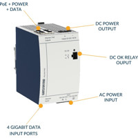 PS-240-P4G Hutschienen Netzteil/PoE Injektor von Westermo Anschlüsse