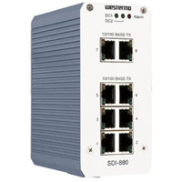 SDI-880 kompakter Unmanaged Netzwerk Ethernet Switch von Westermo