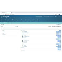 Access-Tree der Nodegrid Manager Netzwerk-Management-Software von ZPE Systems