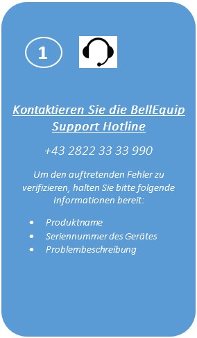 RMA-Schritt 1: Anrufen BellEquip-RMA-Schritt-1