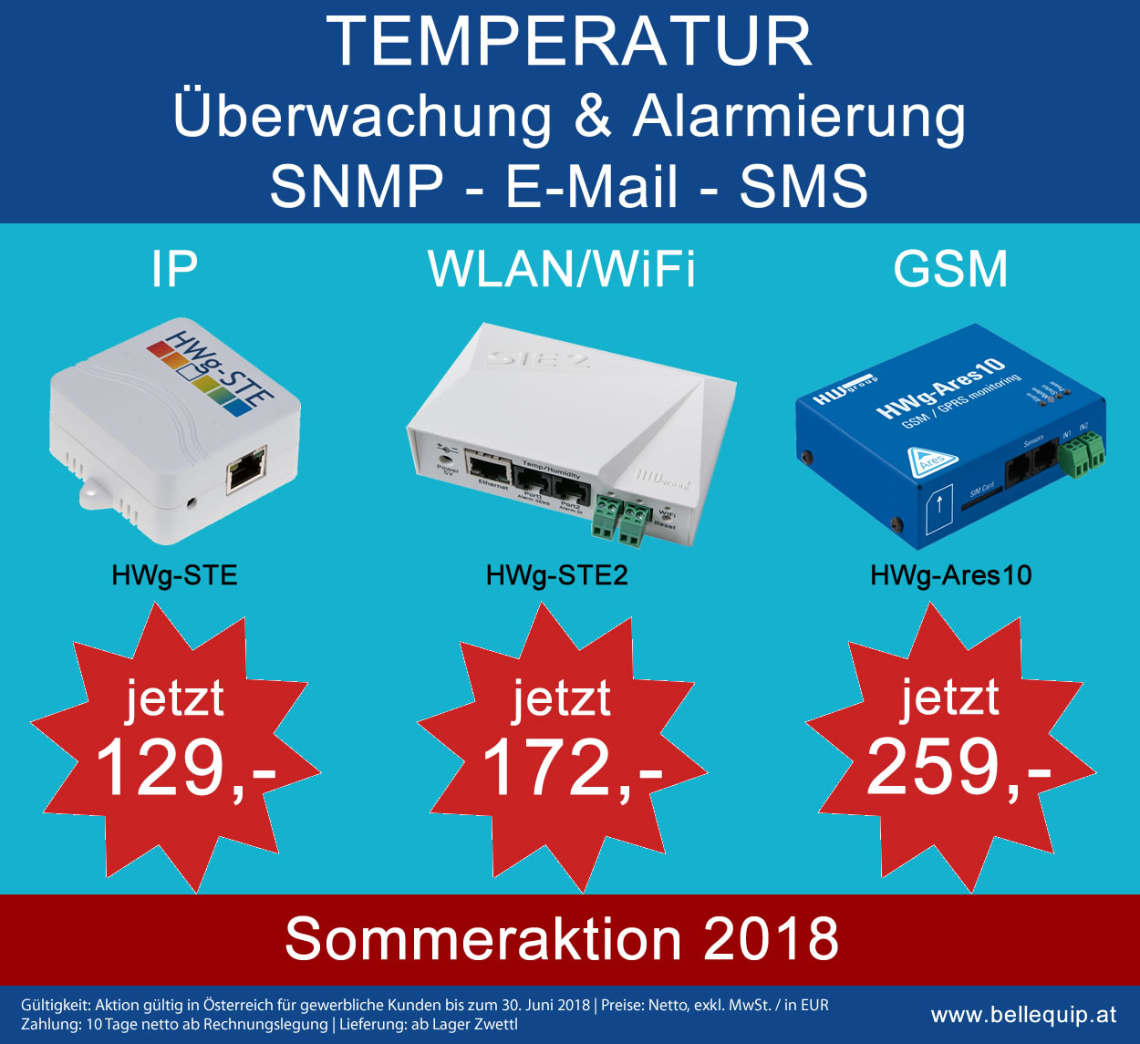 BellEquip Sommeraktion 2018 Temperatur überwachen