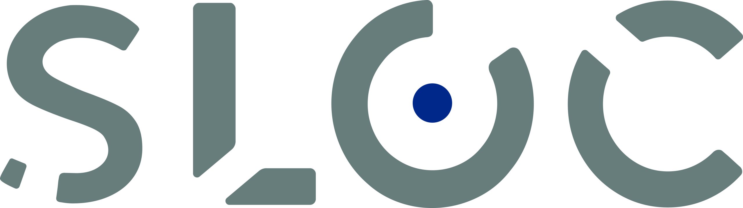 SLOC GmbH Graz