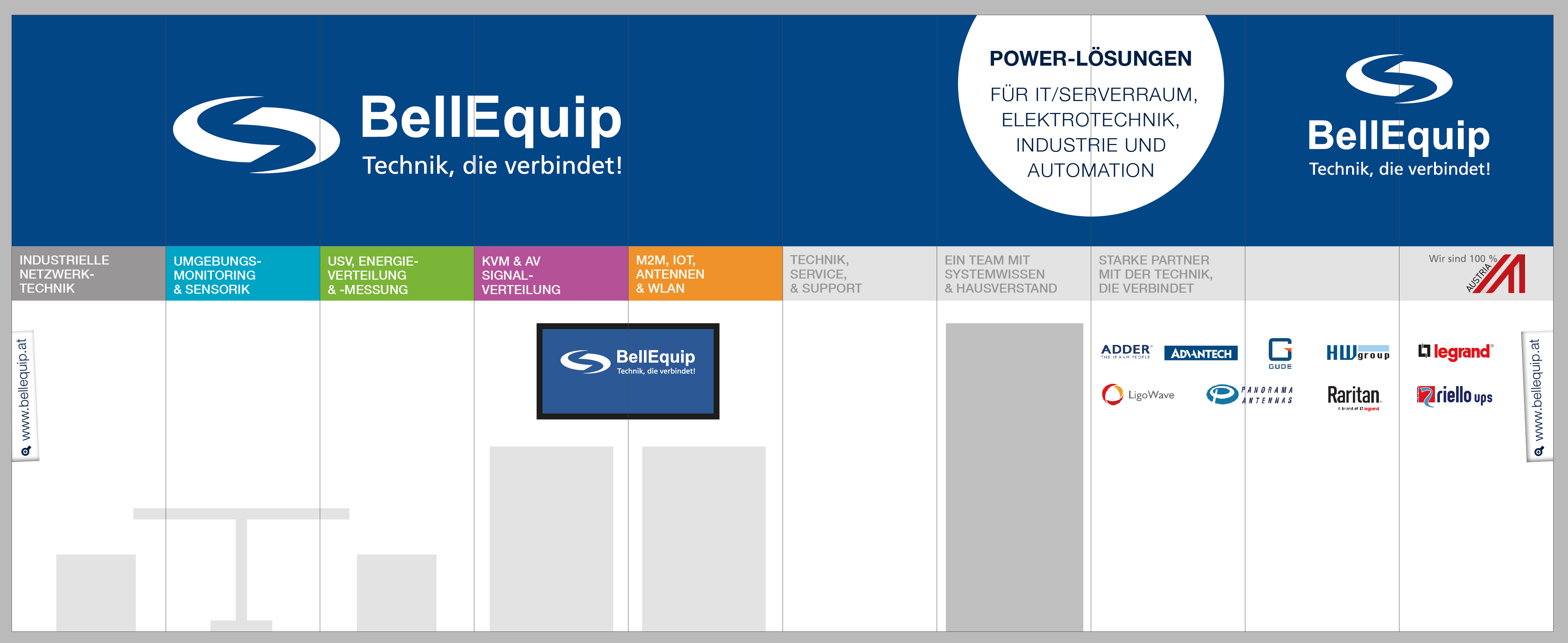 POWER-DAYS 2019 Messeauftritt BellEquip